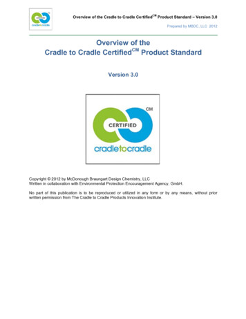 Cradle To Cradle CertifiedCM Product Standard