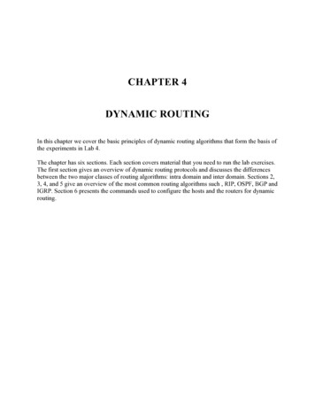 CHAPTER 4 DYNAMIC ROUTING
