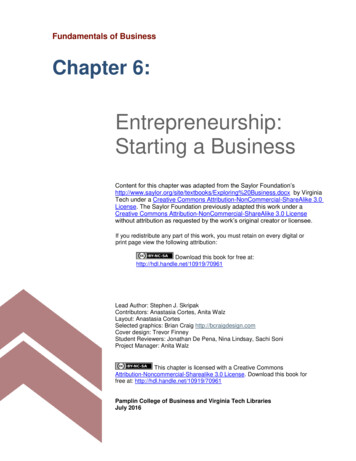 Entrepreneurship: Starting A Business - Virginia Tech