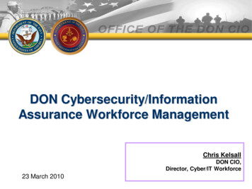 DON Cybersecurity/Information Assurance Workforce Management - NIST