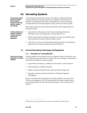 4.0 Harvesting Systems - UW Faculty Web Server