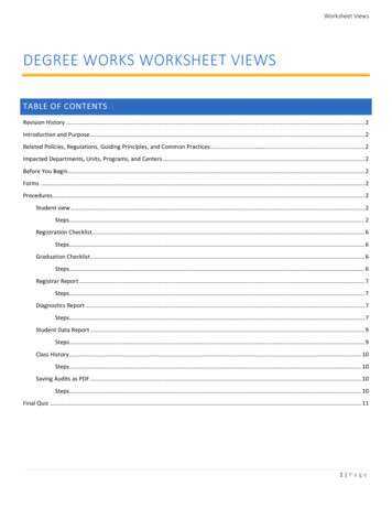 3. Degree Works Worksheet Views - Banner Student Information System