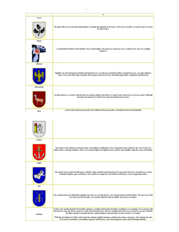 Coat Of Arms Symbols