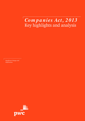 Companies Act, 2013 - PwC