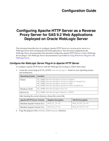 Apache HTTP Server Reverse Proxy Server - SAS