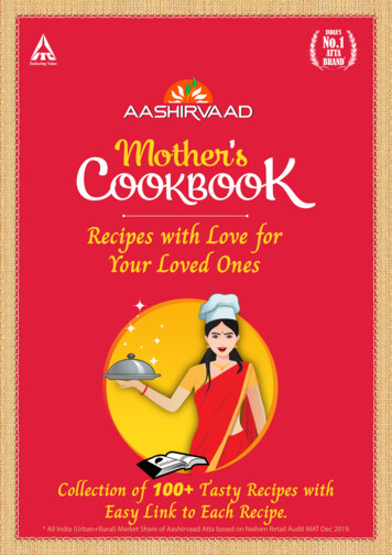 Recipes With Love For Your Loved Ones