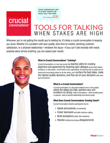 Crucial Conversations Resources - Brock University