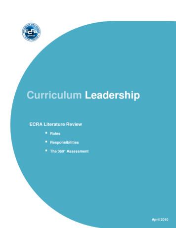 Curriculum Leadership - Leadership Planning