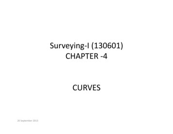 Surveying I (130601) CHAPTER 4 CURVES