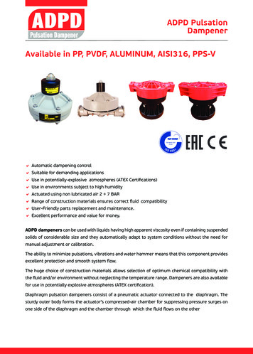 ADPD Pulsation Dampener Available In PP, PVDF, 