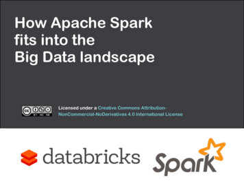 How Apache Spark Fits Into The Big Data Landscape - GitHub Pages