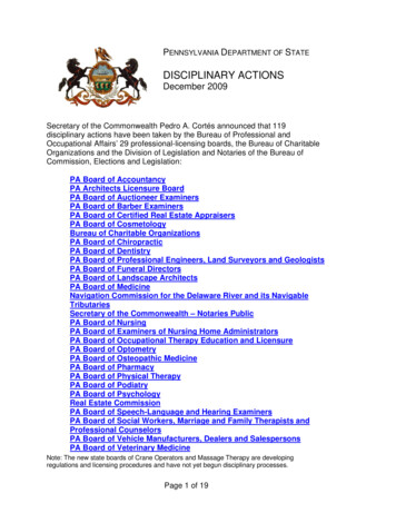 DISCIPLINARY ACTIONS December 2009 - Pa Department Of State