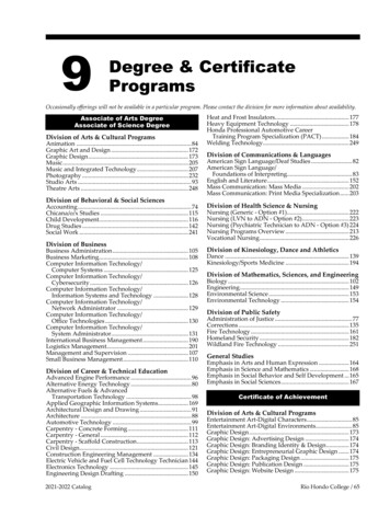 9 Degree & Certificate Programs - Rio Hondo College