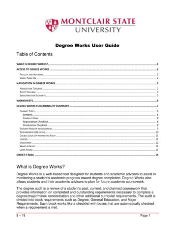 Degree Works User Guide - Montclair State University