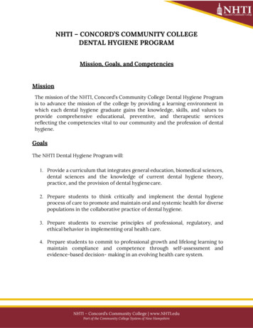 Nhti - Concord'S Community College Dental Hygiene Program
