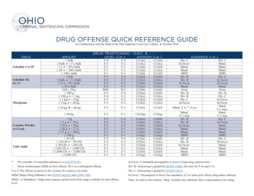 DRUG OFFENSE QUICK REFERENCE GUIDE