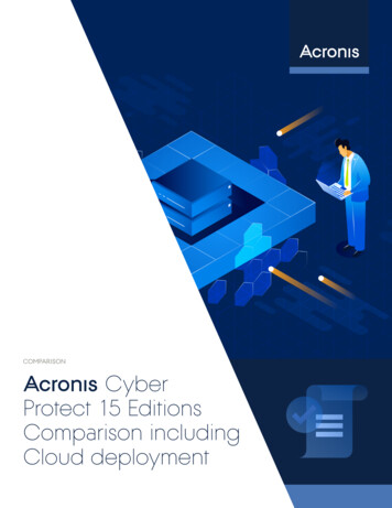 COMPARISON ጷ Cyber Protect 15 Editions Cloud Deployment - Acronis