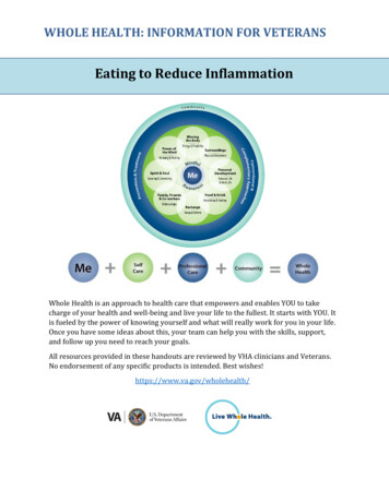 Eating To Reduce Inflammation - Veterans Affairs