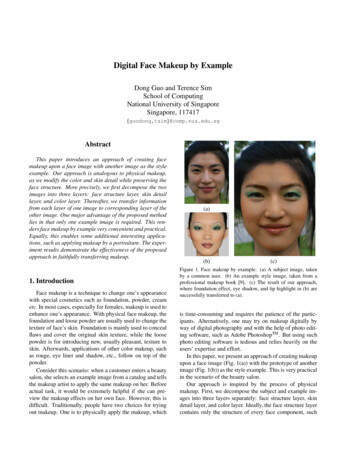Digital Face Makeup By Example - NUS Computing