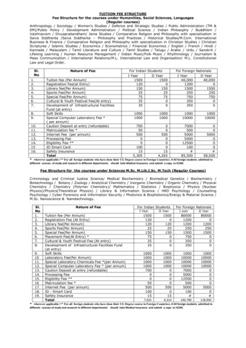 TUITION FEE STRUCTURE - University Of Madras