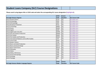 Student Loans Company (SLC) Course Designations