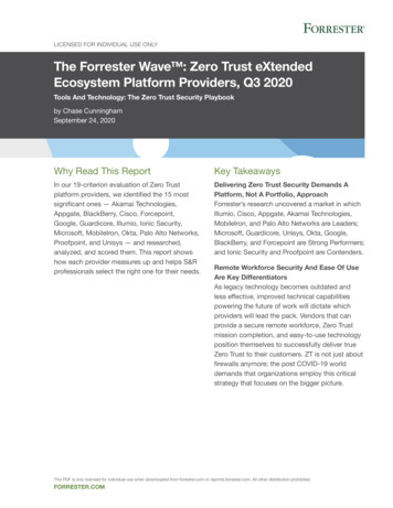 The Forrester Wave : Zero Trust EXtended Ecosystem Platform Providers .