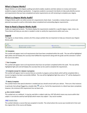 What Is A Degree Works Audit? How To Read A Degree Works Audit