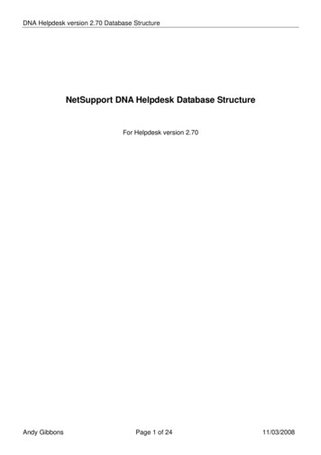 Helpdesk Database Structure - NetSupport Software