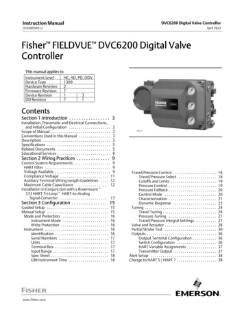 Fisher FIELDVUE DVC6200 Digital Valve Controller - Emerson