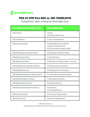 FDA 21 CFR Part 820 Vs. ISO 13485:2016 - Greenlight Guru