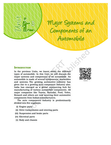 Unit 3 Major Systems And Components Of An Automobile