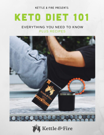 EVERYTHING YOU NEED TO KNOW PLUS RECIPES Keto Diet 