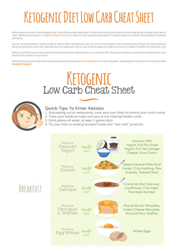Ketogenic Diet Low Carb Cheat Sheet - Cdn1.ruled.me