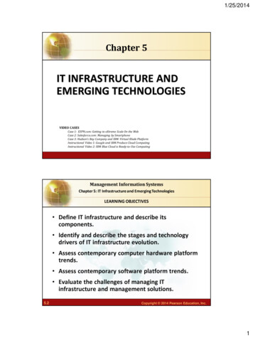 IT INFRASTRUCTURE AND EMERGING TECHNOLOGIES