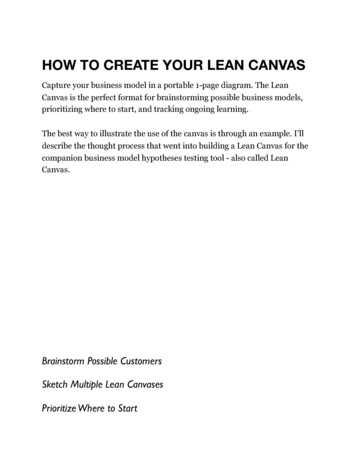 HOW TO CREATE YOUR LEAN CANVAS - Startit