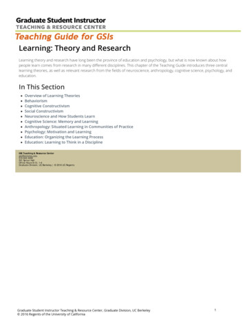Learning: Theory And Research