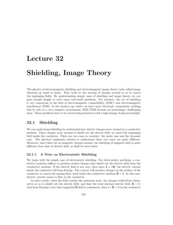 Lecture 32 Shielding, Image Theory - Purdue University
