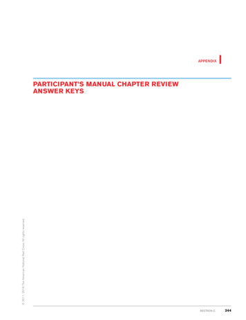 PARTICIPANT’S MANUAL CHAPTER REVIEW ANSWER KEYS