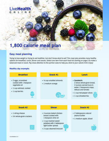 1,800 Calorie Meal Plan - LiveHealth Online