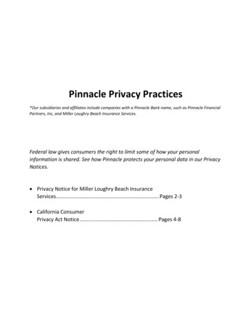 Pinnacle Privacy Practices - Miller Loughry Beach