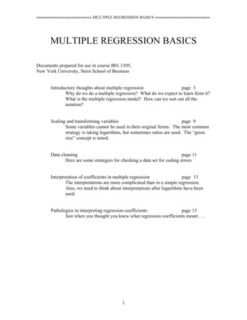 MULTIPLE REGRESSION BASICS