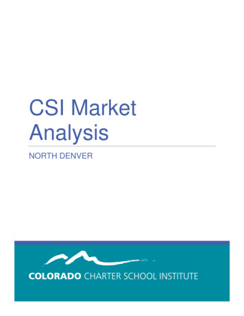 CSI Market Analysis
