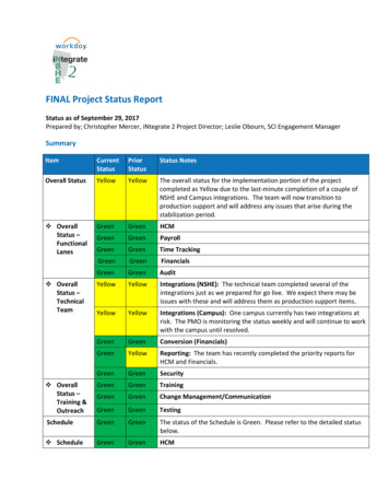 FINAL Project Status Report - INtegrate 2