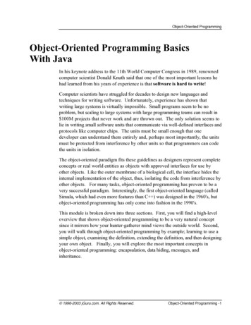 Object-Oriented Programming Basics With Java