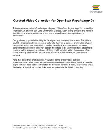 Curated Video Collection For OpenStax Psychology 2e
