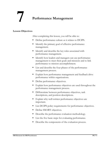 Performance Management - DCIPS Home