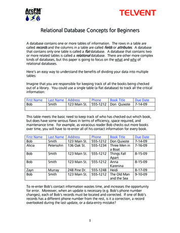 Relational Database Concepts For Beginners - Wofford College
