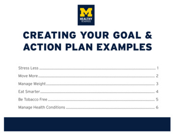CREATING YOUR GOAL & ACTION PLAN EXAMPLES