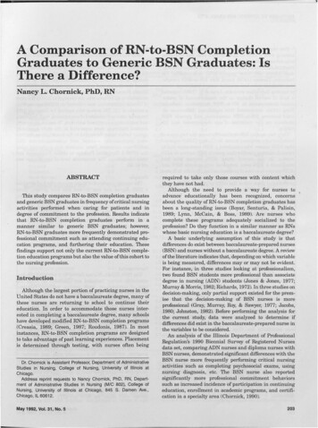 A Comparison Of RN-to-BSN Completion Graduates To Generic BSN Graduates .