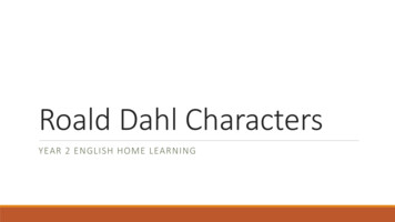 Roald Dahl Characters